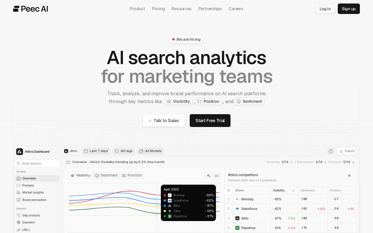 Peec AI screenshot 1
