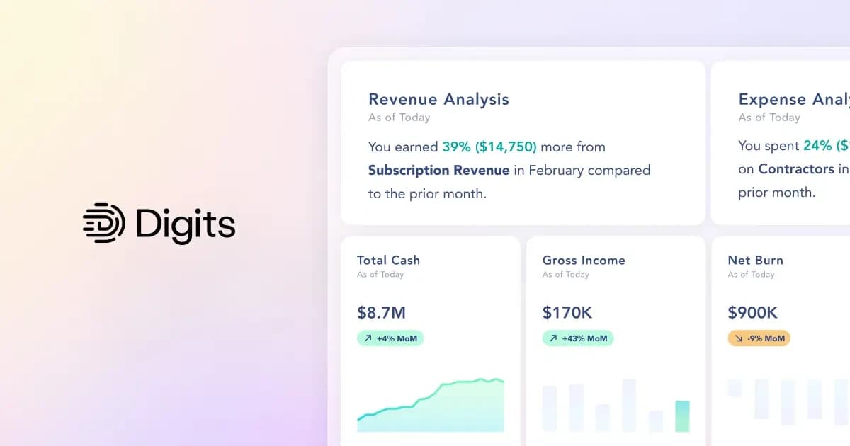 Digits screenshot 1