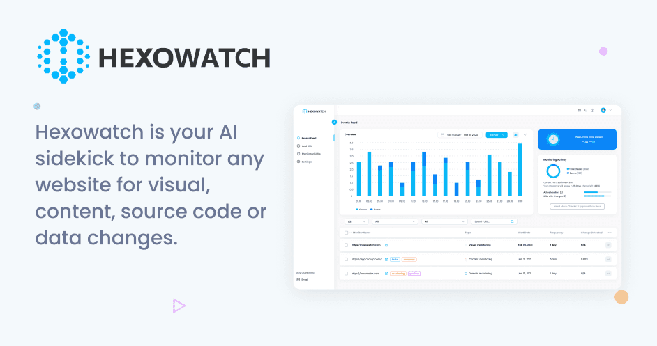 Hexowatch screenshot 1
