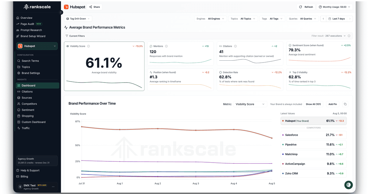 Rankscale screenshot 2